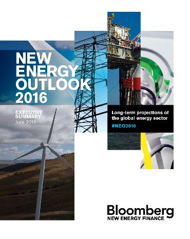 Bloomberg New Energy Finance's NEO - Titel
