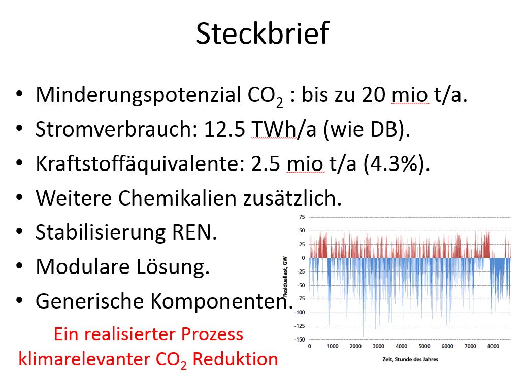 C2C-Steckbrief - Grafik © Robert Schlögl, CEC