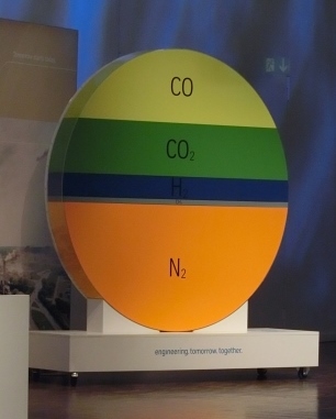 Zusammenstetzung der Hüttengase - Foto © Gerhard Hofmann, Agentur Zukunft für Solarify Zusammenstetzung der Hüttengase - Foto © Gerhard Hofmann, Agentur Zukunft für Solarify