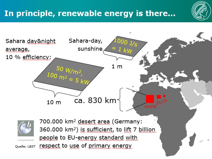 Im Prinzip ist EE (genug) da - Grafik © LBST_MPI-KoFo_Schüth