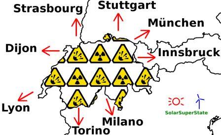 Gefahr durch Schweizer AKW - Grafik © solarsuperstate.org