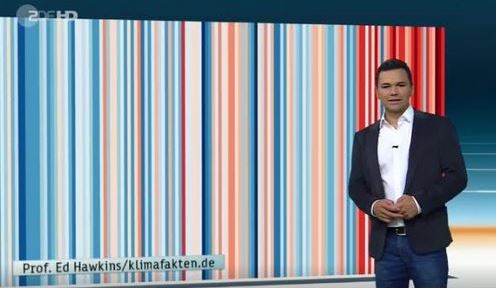 Der 'Klima-Strichcode' - Screenshot © ZDF