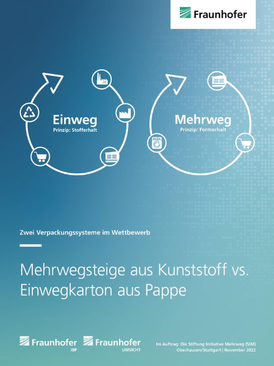 Studie-Einweg vs. Mehrweg- Titel © Fraunhofer UMSICHT