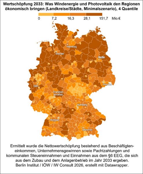 Abbildung: Szenario 2033: Wie viel Wertschöpfung Windenergie- und Photovoltaikanlagen den Standortregionen mindestens bringen. Erstellt mit Datawrapper.